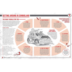 Zombie Survival Transport Manual (Haynes Manuals)