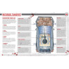 Zombie Survival Transport Manual (Haynes Manuals)