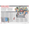 Zombie Survival Transport Manual (Haynes Manuals)