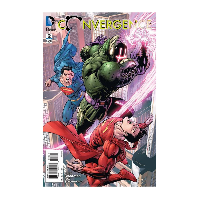 Convergence  Issue 2b Variant