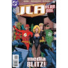 JLA: Year One  Issue 2