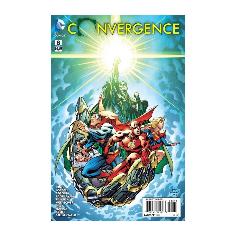 Convergence  Issue 8