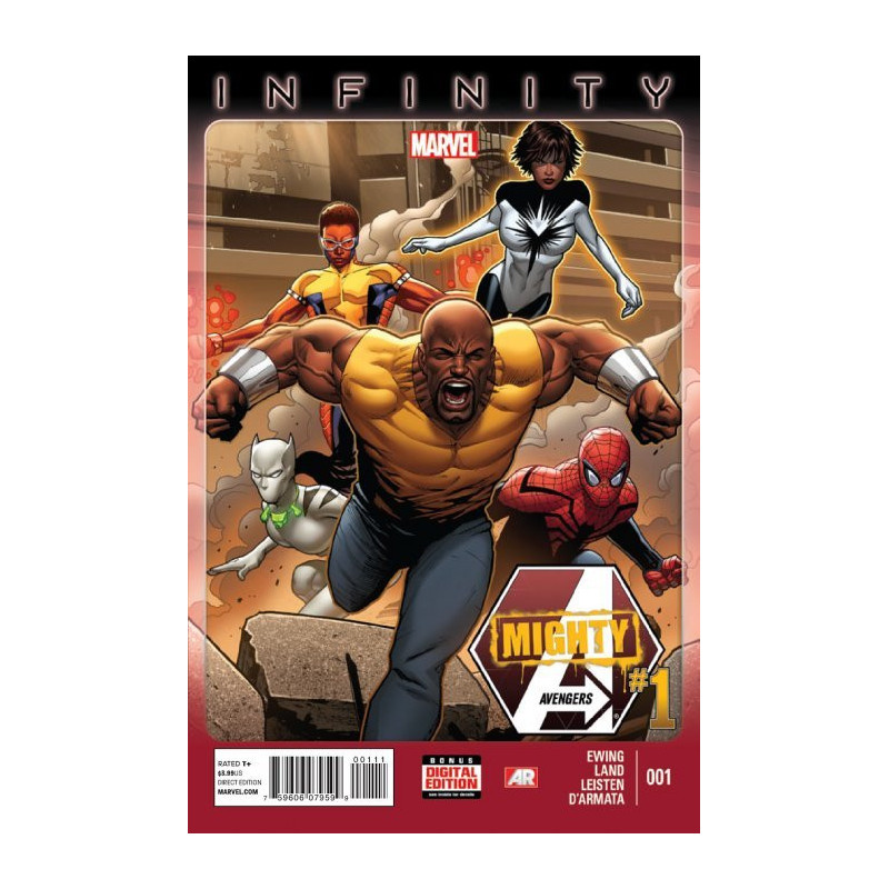 Mighty Avengers Vol. 2 Issue  1