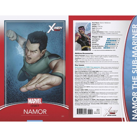 X-Men Red Vol. 1 Issue 1e Variant