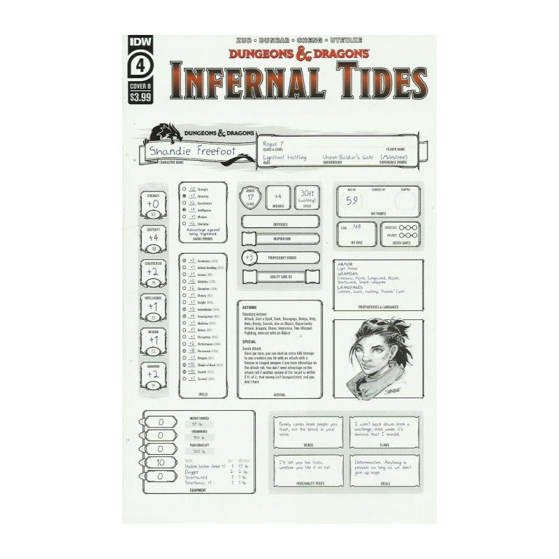 Dungeons & Dragons: Infernal Tides Issue 4b Variant