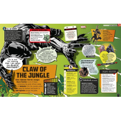 Marvel Absolutely Everything You Need to Know