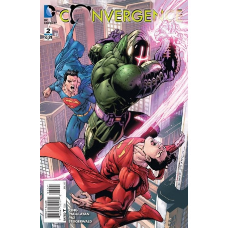 Convergence  Issue 2b Variant
