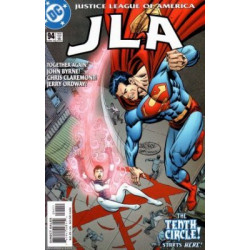 JLA  Issue 094